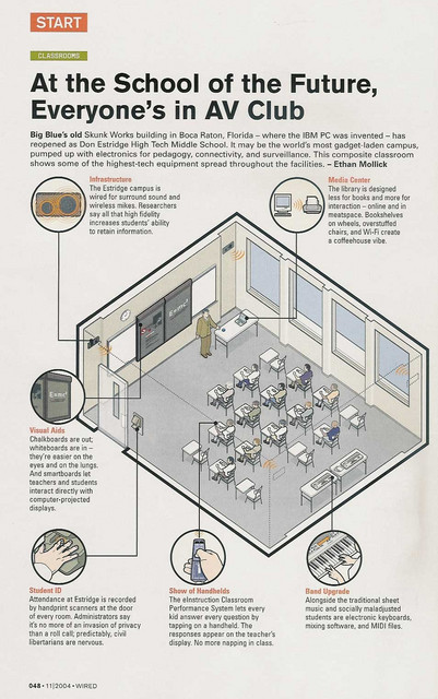 ibm_av_classroom.jpg